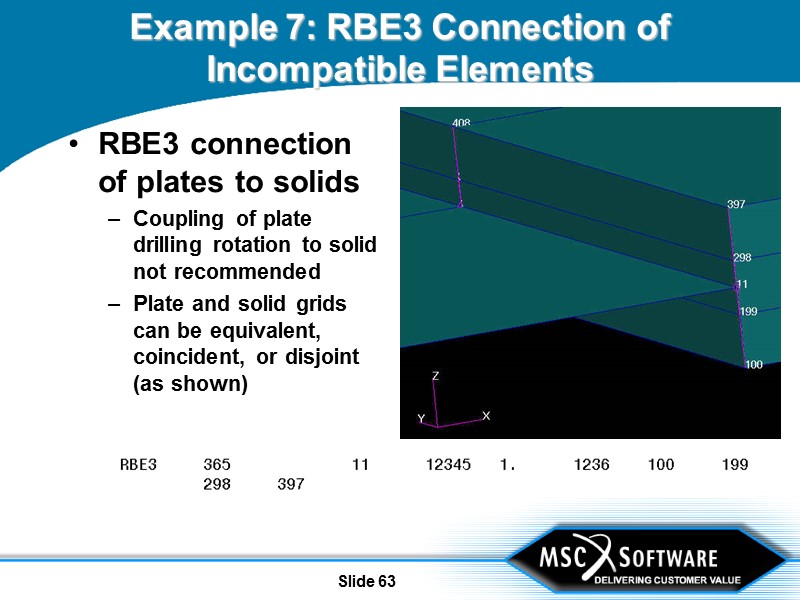 Slide 63 Example 7: RBE3 Connection of Incompatible Elements RBE3 connection of plates to